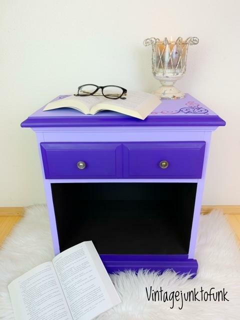 Amethyst - Chalk Mineral Paint